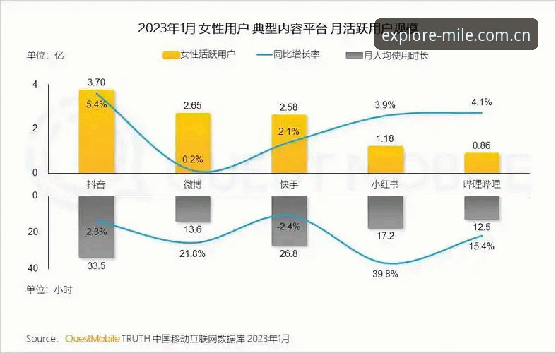 米乐体育平台苹果赛事数据最新版实用分析：从信息滞后到实时洞察的关键跃迁